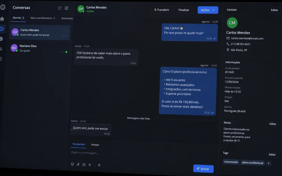 Painel de atendimento com conversas abertas, histórico do contato, notas e etiquetas