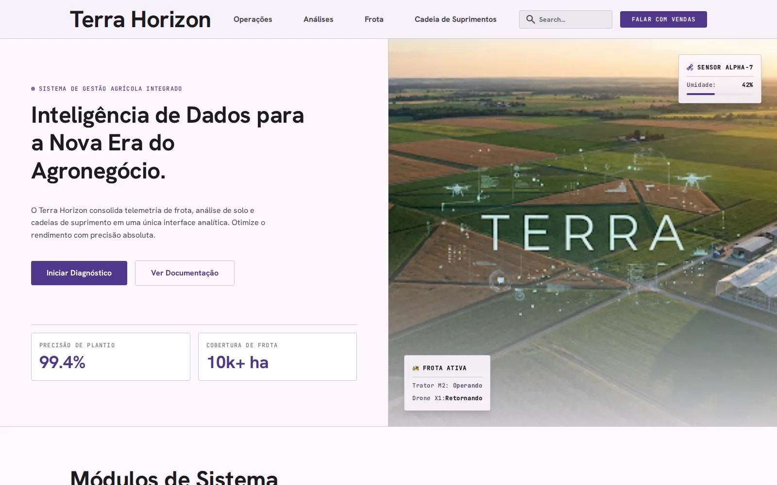 Painel de um sistema de gestão agrícola, com telemetria de frota e análise de solo