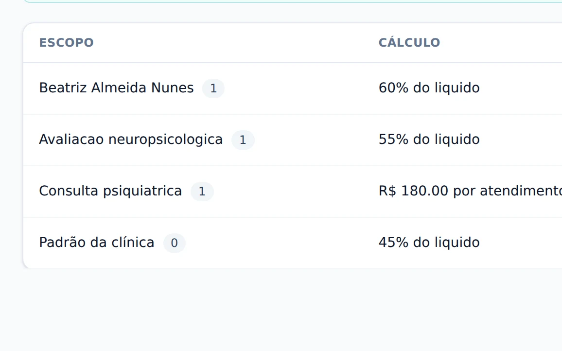 Regras de repasse por profissional e por tipo de atendimento