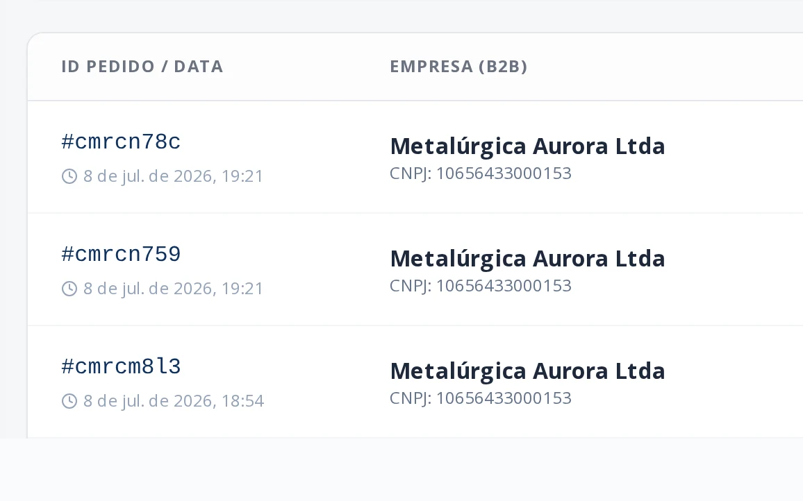 Pedidos B2B com empresa, CNPJ, itens, valor e forma de pagamento