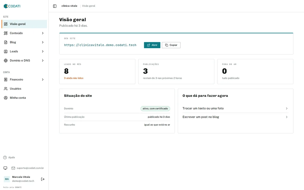 Visão geral do painel Codati, com o endereço do site, os contatos do mês e a situação da publicação